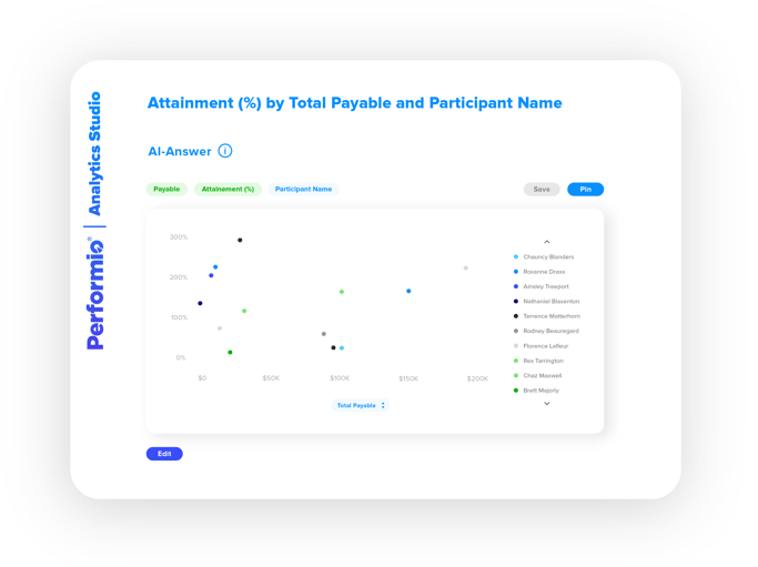 PFMO_Blog_CompensationReporting_Dashboards_R1_Artboard 2