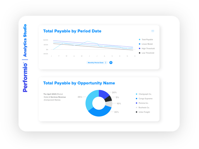 PFMO_Blog_CompensationReporting_Dashboards_R1_Artboard 3