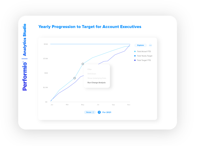 PFMO_Blog_CompensationReporting_Dashboards_R1_Artboard 4