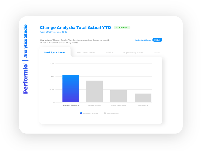 PFMO_Blog_CompensationReporting_Dashboards_R1_Artboard 5