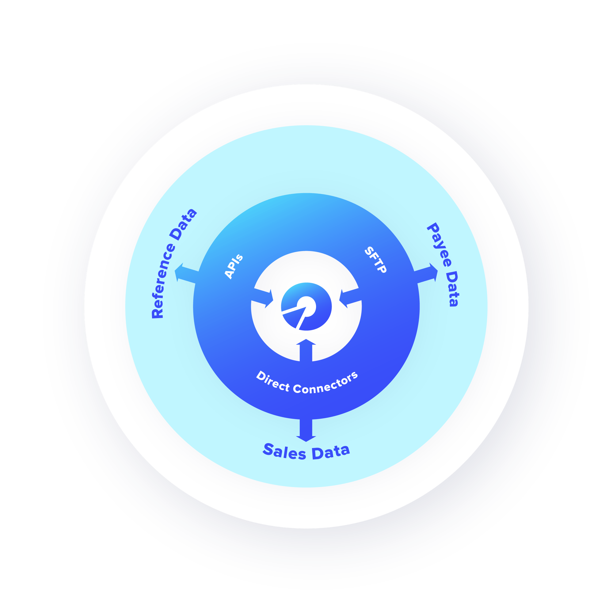 PFMO_LP_WhyWereDifferent_Infographic_Isolated-300