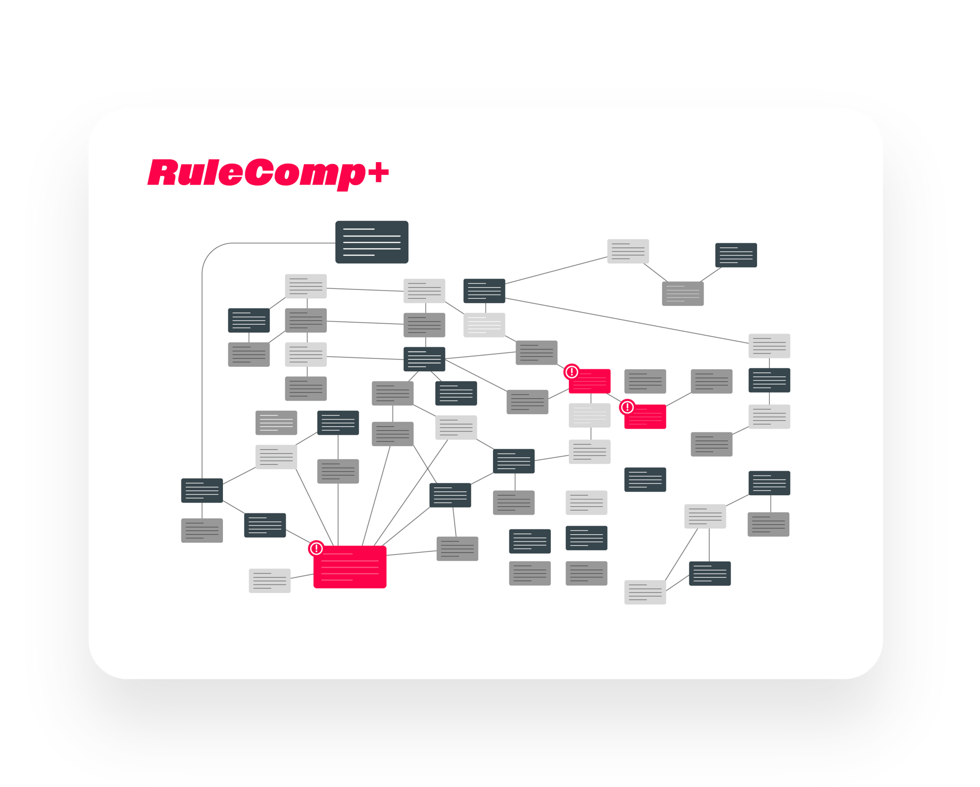 PFMO_Website_WhyWereDifferent_Dashboards-ONLY_R3.4-300p_Dashboard_2-1